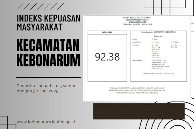 INDEKS KEPUASAN MASYARAKAT SEMESTER I TAHUN 2025