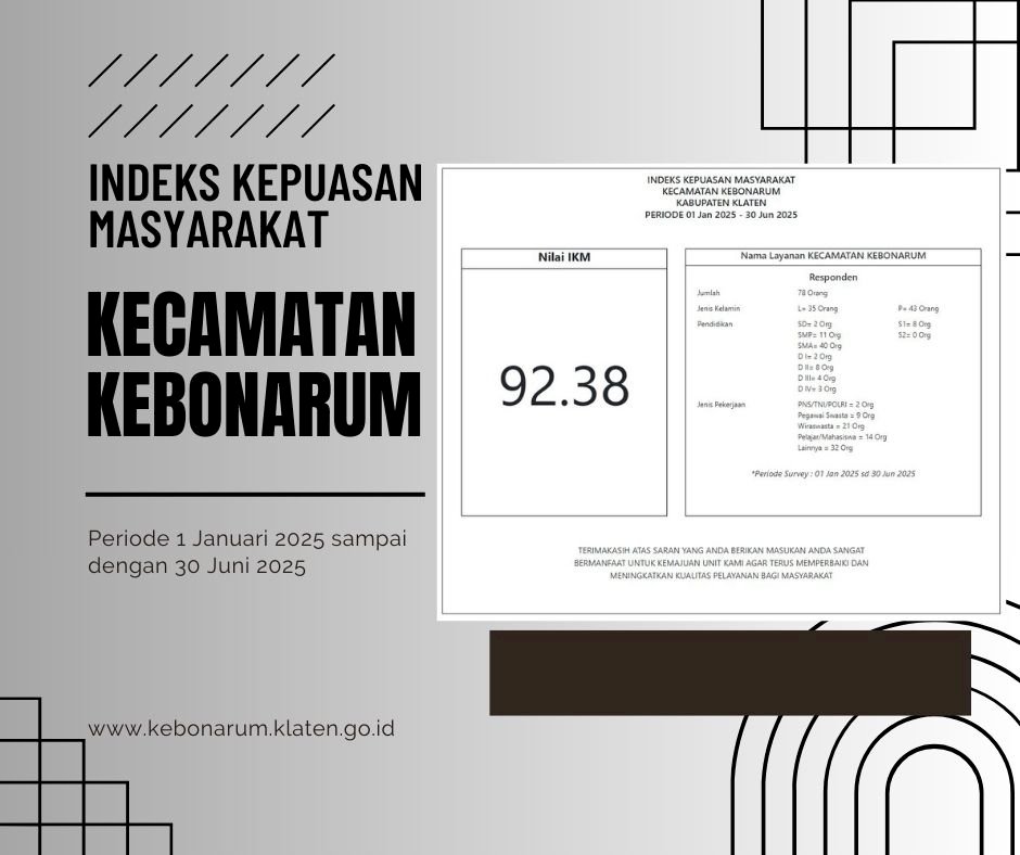 INDEKS KEPUASAN MASYARAKAT SEMESTER I TAHUN 2025